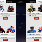 Cam Moves to the Elite 8 in the Madden Cover Bracket