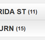 Auburn Ultimate Team Beats Texas, Advances to Final 4