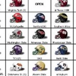 Ranking Auburn's 2013 Football Schedule