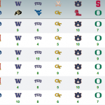 2014 War Blogle Pick 'em Week 10 Results
