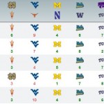 2014 War Blogle Pick 'em Week 11 Results