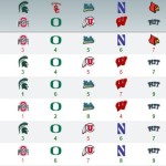 2015 War Blogle Pick 'em Week 12 Results