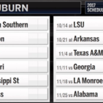 Auburn's 2017 Football Schedule Released