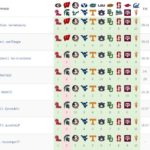 2016 War Blogle Pick 'em Week 4 Results