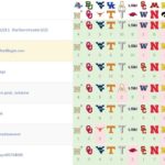 2016 War Blogle Pick 'em Week 11 Results