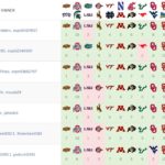 2016 War Blogle Pick 'em Week 12 Results