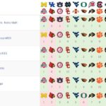2016 War Blogle Pick 'em Week 13 Results
