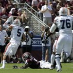 Texas A&M Review: Definitely Scared No More