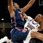 Auburn Basketball Review - Week 10 (Miss. State)